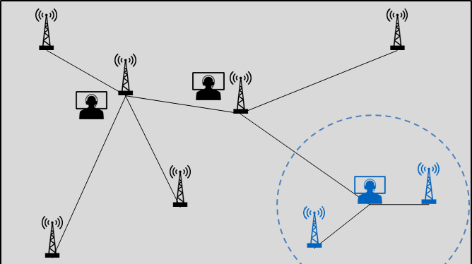 HOW-TO-GUARANTEE-FULL-LOCAL-COMMUNICATIONS-ON-A-REGIONAL-NETWORK